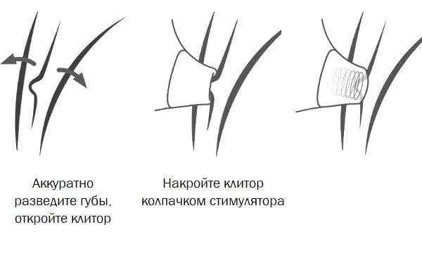 Womanizer в подарок! Отличный способ попробовать премиум!